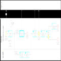 BPMN 2.0 Cheat Sheet 1 page Understanding. 