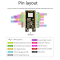 （NEW）ESP32-H2 Development Board ESP32 H2 DEV KIT N4 Module 4MB Flash Support BLE/Zigbee/Thread Wireless Communication, Easy to Use Durable. 
