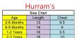 pack of 4 premium quality frock for baby girls newly born to 3 years(random design and color).. 