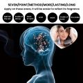 Pheromone Fragrance Solid Balm Temptation Flirting Charming Attraction Long Lasting Pheromone Perfume Cream for Women Men. 