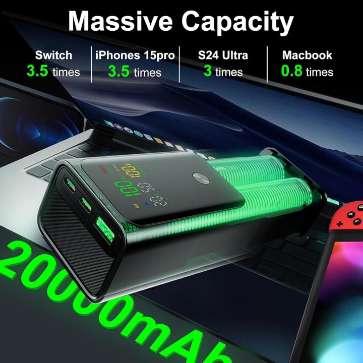 PINREK%20Power%20Bank%2020000mAh,%20PD%20100W%20Fast%20Charging%20Power%20Bank%20Portable%20with%202%20USB-C%20and%201%20USB-A%20Port,%20Battery%20Pack%20Compatible%20for%20M0acbook%20Laptop,%20Galaxy%20S25/S24/S23%20Series,%20I%20phone%2016/15/14/13%20Series%20-%20Image%202