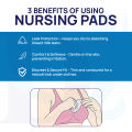 Nursing Breast feeding Disposable Pads 24 PCS. 