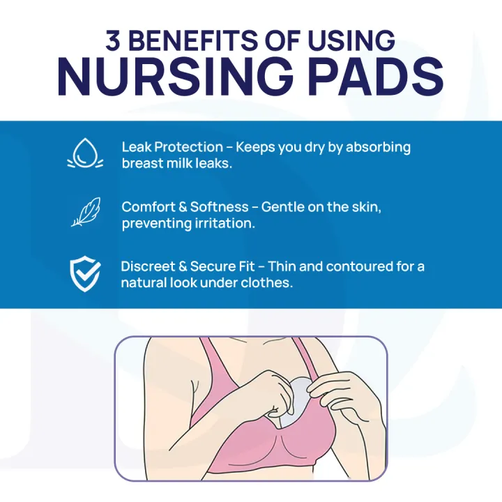 Nursing%20Breast%20feeding%20Disposable%20Pads%2024%20PCS%20-%20Image%203