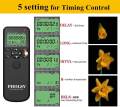 Pholsy Wireless Shutter Remote Control With Digital Timer. 
