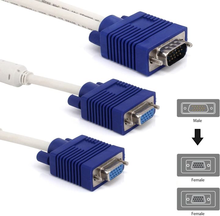 VGA%2015%20Pin%20One%20Male%201%20to%202%20Dual%20Female%20SVGA%20VGA%20Monitor%20Y%20Splitter%20Cable%20Wire%20Cord%20Blue%20Connectors%20for%20TV%20Computer%20Projector%20-%20Image%202