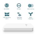 TP-Link Access Point EAP615-Wall AX1800 Wall Plate WiFi 6 Access Point- 18 Months Brand Warranty. 