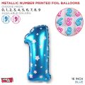 Number Foil Balloon 16" Inch Blue & Pink Color Choose 0 1 2 3 4 5 6 7 8 9 for Hanging Date Year Age Foil Baloon for Kids Birthday Decoration, Birthday Party Decor for Boy & Girl, Happy New Year, Birth Day, Customise No. Ballons 1st 2nd birthday theme. 