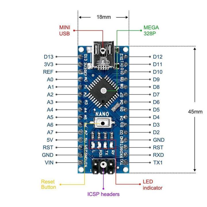 Arduino%20Nano%20V3.0%20ATmega328P%20Micro%20Controller%20Board%20CH340%20Chip%20-%20Image%204