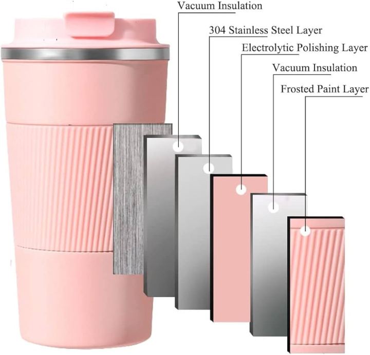 Imported%20Coffee%20Mug%2017oz%20-%20Insulated%20380ml%20/%20500ml%20Coffee%20Travel%20Mug%20Spill%20Proof%20with%20Leakproof%20Lid%20Vacuum%20Stainless%20Steel%20Thermos%20Coffee%20Tumblers%20to%20GO,%20Reusable%20Coffee%20Cup%20for%20Men%20and%20Women%20for%20Hot%20&%20Cold%20Drinks%20-%20Image%207