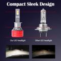 Style LED Car Headlight F5 Automobile LED Lamp Upgrade Section Universal Car Headlight H1. 