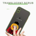 UCUC for iPhone XS MAX Back Cover Back Shadow Luffy Frosted Transparent Hard Phone Case Thin Shockproof Full Cover Camera Protect Case. 