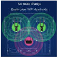 WiFi Repeater Extender. 