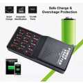 12-Port USB Fast Charger, High-Speed Charging, Multi-Device Support. 