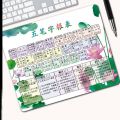 Wubi practice typing artifact root mnemonic type formula table learning office computer keyboard map mouse pad word. 
