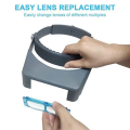 Head-Mounted Magnifying Glass Optical Earphones Magnifying Glass Mobile Phone Repair Reading,1.5X 2X 2.5X 3.5X Durable Easy to Use Reusable. 