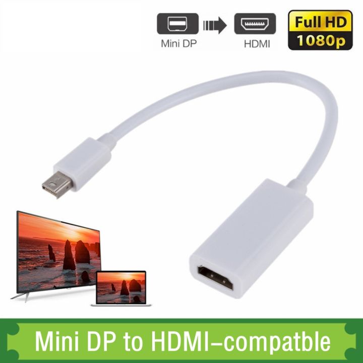 Mini DisplayPort to HDMI Converter Mini DP to HDMI Adapter