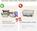 Techmanistan Set of 3 - Stainless Steel Mixing Bowls, Stainless Steel Nesting Bowls Set with Airtight Lids Non-Slip Food Storage Containers, Food Storage Bowls, Stainless Steel Seal Bowl With Lid. 