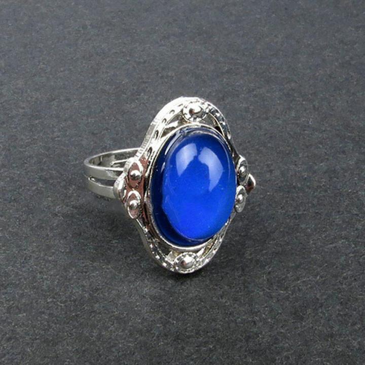 Unisex Mood Changing Color Ring Adjustable Temperature Control Band