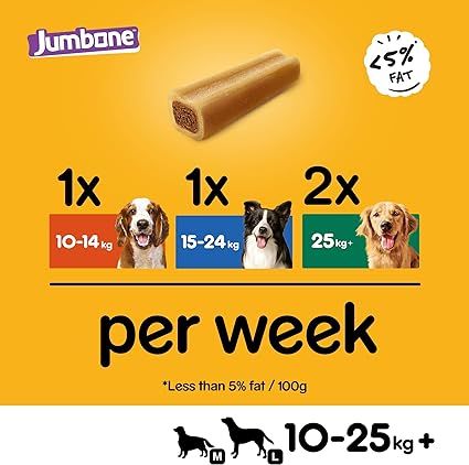 Pedigree%20Jumbone%20Beef%20and%20Poultry%20-%20Image%205