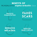 Alpha Arbutin Vitamin C Skin Serum for Anti Pigmentation, Bright Complexion, and Radiant Skin with MomDaughts Face Serums - 30mL. 