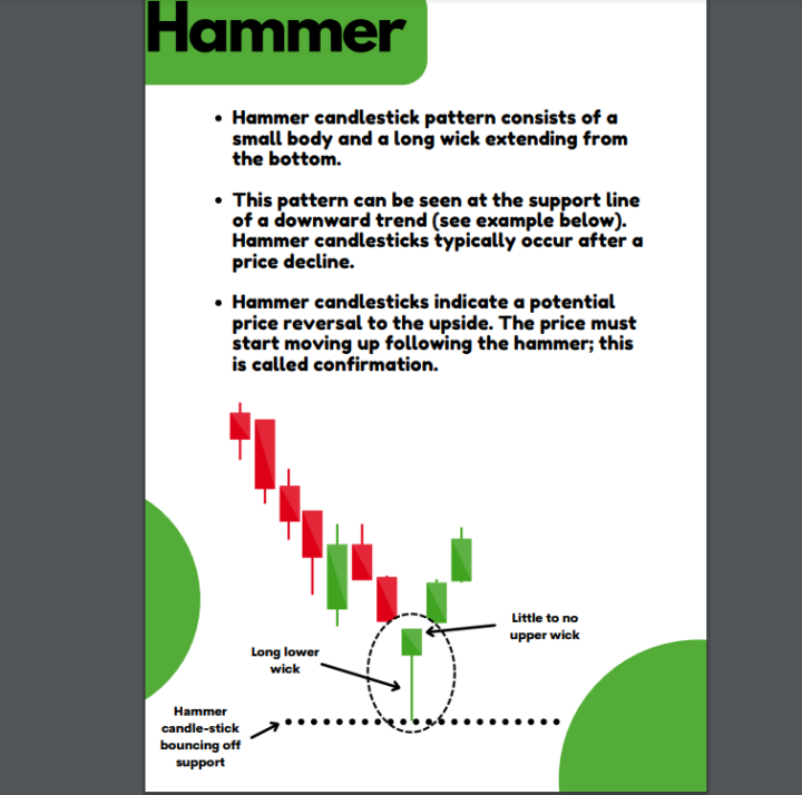 Pack%20Of%202%20Trading%20Books%20In%20English%20Technical%20and%20Graphical%20analysis%20&%20Technical%20and%20Graphical%20analysis%20%20Version%202.0%20-%20Image%206
