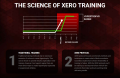 Xero 2 - Athlean-X - Fitness Training Programs. 