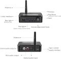 Bluetooth 5.1 Music Receiver for HiFi 3-in-1 Bluetooth Aux Adapter 3.5mm Bluetooth Audio Receiver Optical/RCA/AUX Connection Volume Control, for TV Stereo System. 