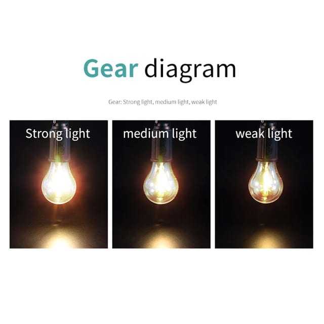 CAMPING%20BULB,%20%20Rechargeable%20Bulb%20Type%20C%20(T01)%20for%20Outdoor%20Adventures%20-%20Camp%20Lume,%20Portable%20USB%20LED%20Bulb%20Rechargeable,%20Emergency%20Lamp,%20High-Quality%20Lighting%20Companion%20-%20Image%202