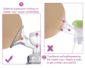 Electrical Breastfeeding baby Milk Pump BreastPump Electric Automatic - Pink - Power Operated. 