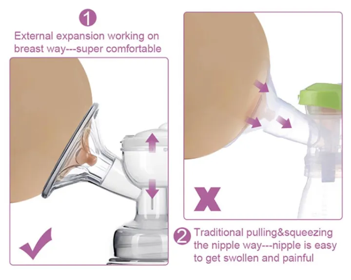 Electrical%20Breastfeeding%20baby%20Milk%20Pump%20BreastPump%20Electric%20Automatic%20-%20Pink%20-%20Power%20Operated%20-%20Image%202
