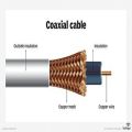 GM Cable RG-7 Coaxial Cable Pure Copper For Television & Use For Multipurposes - 90 Meter Roll/Coil. 