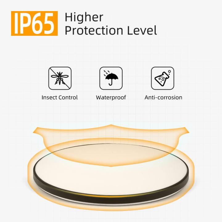 Macaron%20Color%20Design%20Ultra%20Thin%20Led%20Ceiling%20Lights%20Round%2030W%20220V%20Black%20White%20Blue%20Pink%20Yellow%20Green%20Roof%20Lights%20for%20Ceiling%20LED%20Ceiling%20Lamp%20for%20Living%20Room%20Children%20Bedroom%20Kitchen%20Nordic%20Light%20Modern%20-%20Image%203