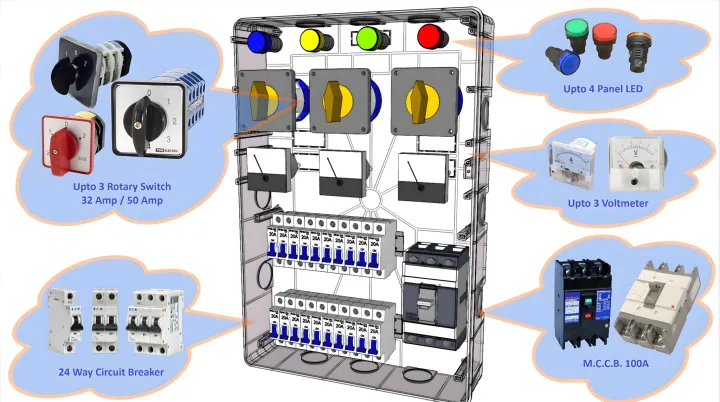 Electrical%20Distribution%20Box%2024%20Breaker%20Selector%20Voltmeter%20MCCB%20for%20Home%20Industrial%20and%20Solar%20Use%20-%20Image%203
