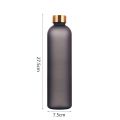【FUN LIVE】 1L Water Bottles For Girls Frosted Motivational Water Bottle With Time Marker Leakproof Outdoor Fitness Sport Drinking Bottle. 