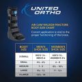 CAM Walker PDAC Approved L4386 and L4387 Fracture Boot Short -Full Medical Recovery, Protection and Healing Boot - Toe, Foot or Ankle Injuries, Sprains, Bunions, and Post Op Support by Brace Align. 