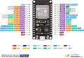 ESP-32S ESP-WROOM-32 ESP32 Development Board 30P/38P Bluetooth and WIFI Dual Core CPU with Low Power Consumption MCU ESP-32 IoT. 