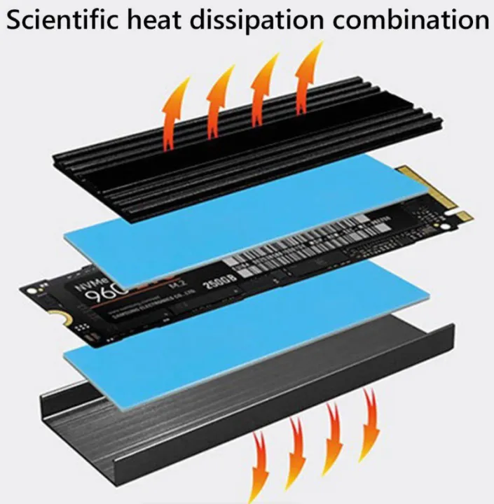 about us — platter to plate Images High Quality... Espada ESP-R2 M.2 SSD Heatsink — Premium Aluminum Cooler for NVMe ...