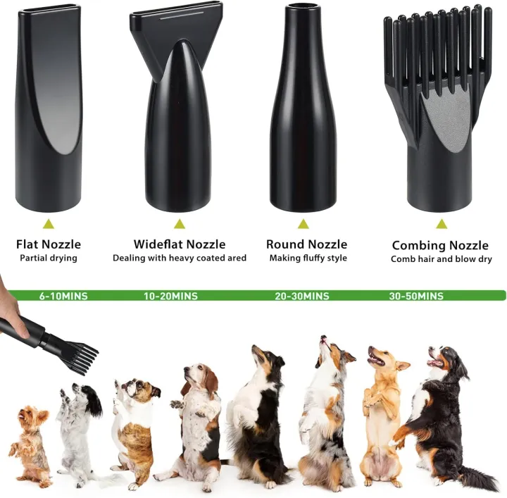 display4top%20Professional%20Pet%20Hair%20Dryer%202800%20W%20Dog%20/%20Cat%20Hair%20Care%20Dryer%20Adjustable%20Heat%20and%20Speed%20(Pink)%20-%20Image%205