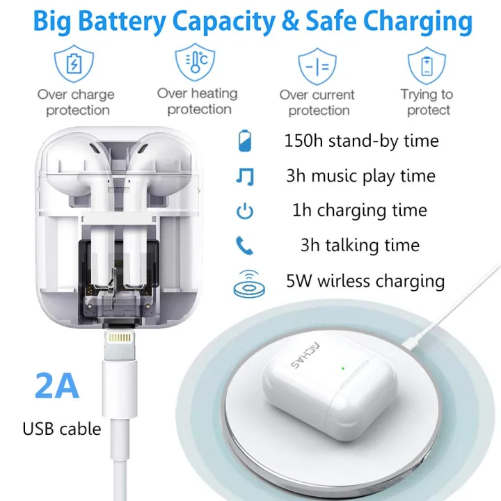 Airpro%20&%20Air%2031%20TWS%20I12%20AirPod_%20with%20Super%20Sound%20&%20High%20Quality%20Touch%20Sensors%20True%20Stereo%20Headphones%20with%20Built%20in%20Mic%2010m%20Transmission%20Bluetooth%20Wireless%20Earbuds%20,%20power%20Case%20Sport%20Headset%20for%20all%20Bluetooth%20Smart%20devices.%20-%20Image%2010