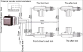 Steel Mate Central Locking System -Model 386E-. 