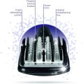 BaByliss Diamond Heated Smoothing and Straightening Brush. 