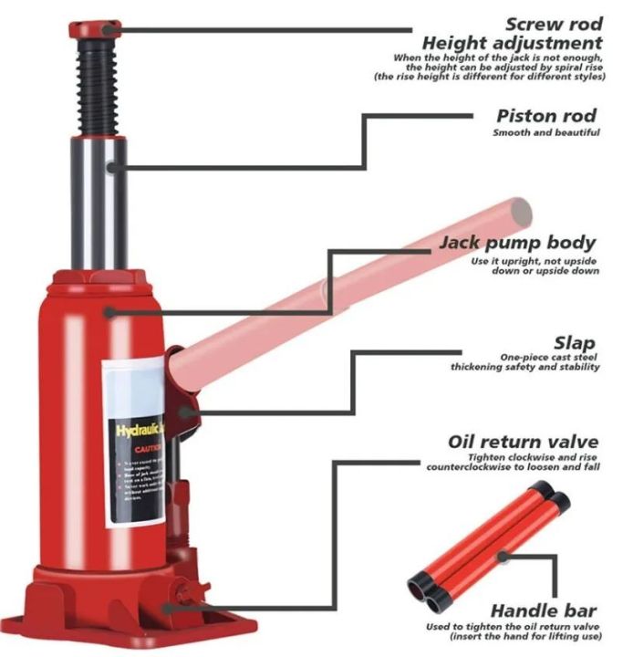 Hidraulic%20bottle%20lifting%20jack%205%20ton%20Car%20Sedan%20-%20Image%205