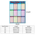 Waterproof Intelligence Game For Basic Math Montessori Wall Sticker Quick Calculation Chart Educational Learning Poster Educational Maths Chart Times Tables Chart Children Multiplication Table. 
