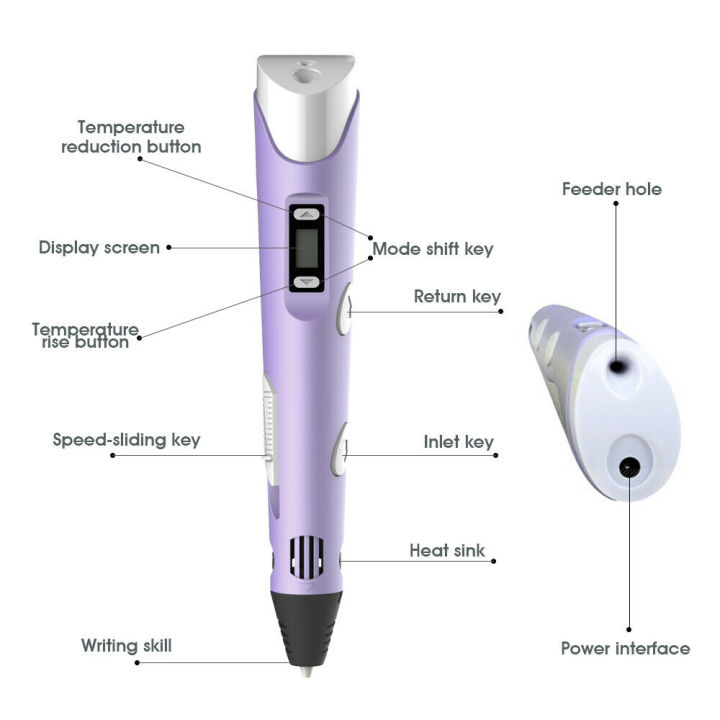 3D%20Pen%20For%20Kids%203D%20Drawing%20Pen%20for%20Kids%203D%20Printing%20Pen%20for%20Kids%20-%20Free%203%20meter%20Filament,Holder%20and%20Cable-%20%20Printing%20Doodler%20Pen%20with%20LCD%20Screen%20For%20Arts%20Crafts%20Educational%20Learning%20Toys%20For%20Kids%20-%20Craft%20Drawing%20Painting%20Pen%20-%20Image%208
