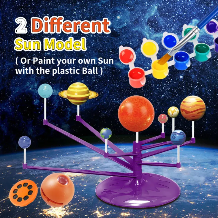 New%202%20In%201%20Astronomy%20Planet%20Teaching%20Model%20Diy%20Stem%20Solar%20System%20Nine%20Planet%20Toy%20with%20Planetarium%20Projector%20-%20Image%206