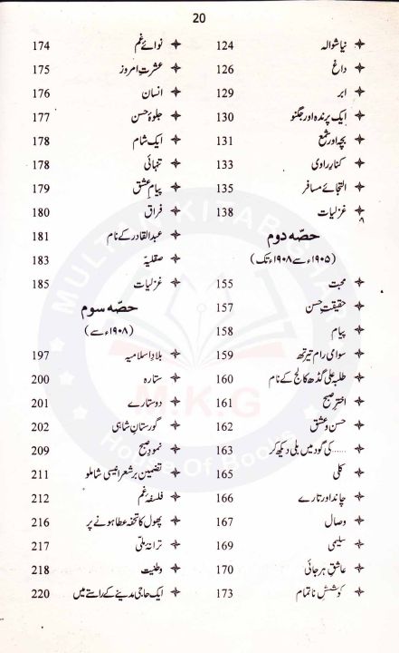 Sharah%20(%20Humaira%20Jameel%20)%20Bang%20e%20Dara%20By%20Allama%20Iqbal%20-%20Image%205