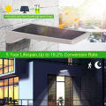 Favorite 36 LED Wall Solar Motion Sensor Street Light Garden Lamp Security Outdoor. 