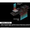 Samsung 980 PRO w/ Heatsink 1TB PCIe 4.0 NVMe SSD M.2 2280 | PS5 Compatible | MZ-V8P1T0. 