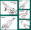 Multifunctional Wire Strippers Electrician Crimping Wire Stripping Pliers Hardware Tools Universal Wire Cutting Pliers. 