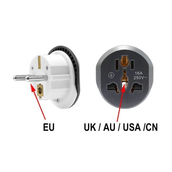 Mobile%20Shoe%20Universal%20Travel%20Adapter%20%7C%203%20Pin%20to%202%20Pin%20EU%20Plug%20Converter%20%7C%20US/UK/AU%20to%20Europe%20%7C%20Multi-Purpose%20Compact%20Socket%20Adapter%20-%20Image%209
